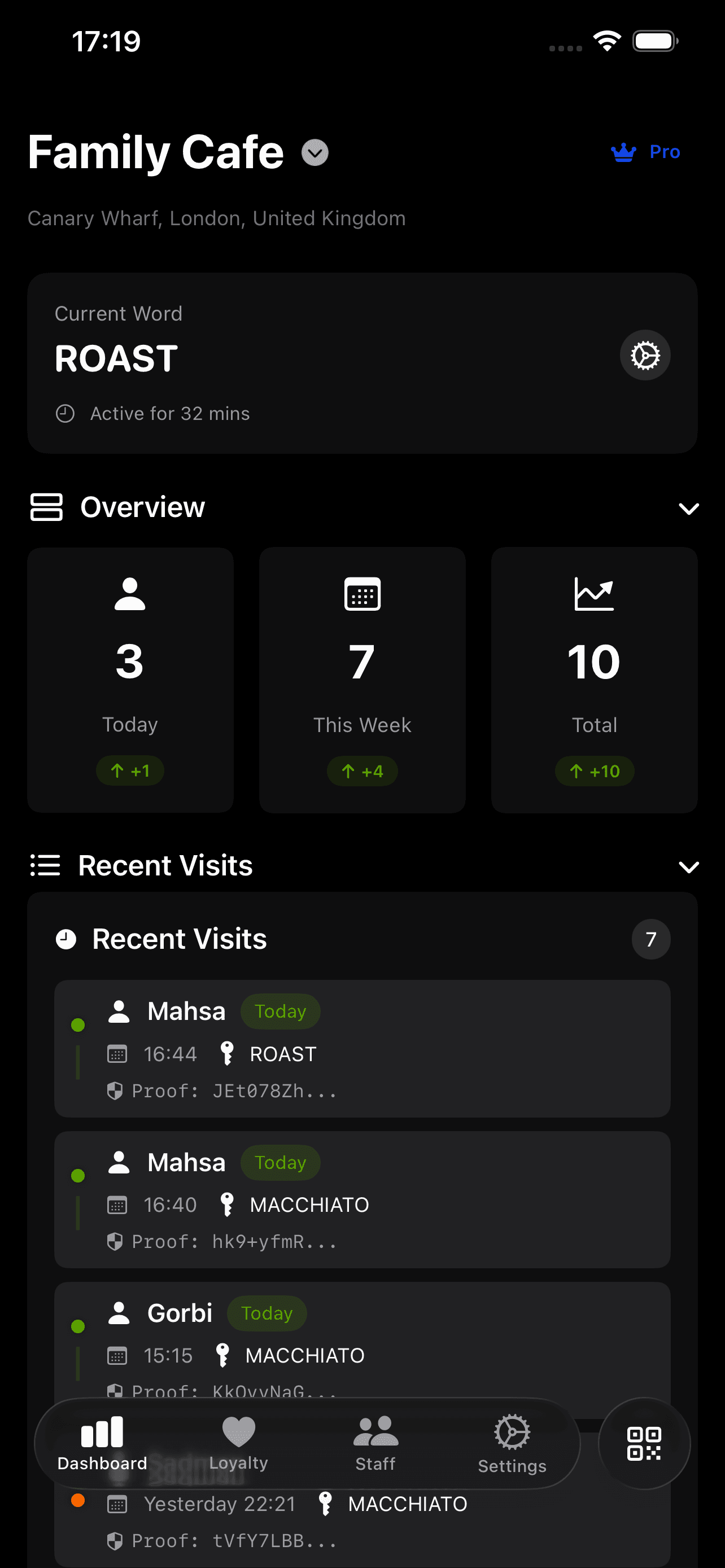 The Proof Chain owner dashboard on iPhone, showing visit counts and trends